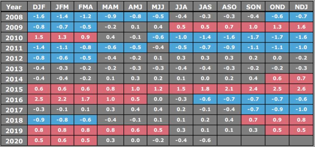 640?wx_fmt=png&tp=webp&wxfrom=5&wx_lazy=1&wx_co=1