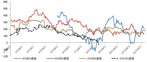 640?wx_fmt=png&tp=webp&wxfrom=5&wx_lazy=1&wx_co=1