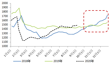640?wx_fmt=png&tp=webp&wxfrom=5&wx_lazy=1&wx_co=1