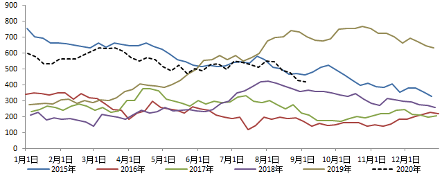 640?wx_fmt=png&tp=webp&wxfrom=5&wx_lazy=1&wx_co=1