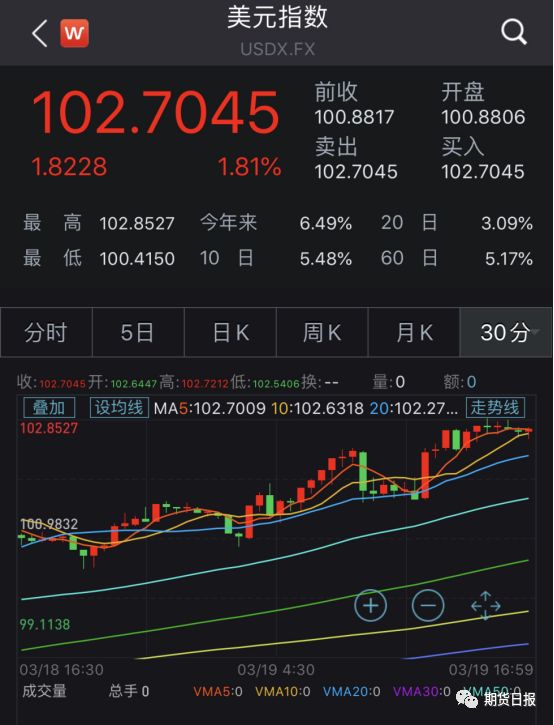 640?wx_fmt=png&tp=webp&wxfrom=5&wx_lazy=1&wx_co=1