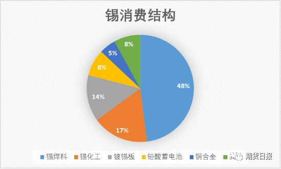 640?wx_fmt=png&tp=webp&wxfrom=5&wx_lazy=1&wx_co=1