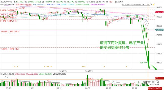 640?wx_fmt=png&tp=webp&wxfrom=5&wx_lazy=1&wx_co=1