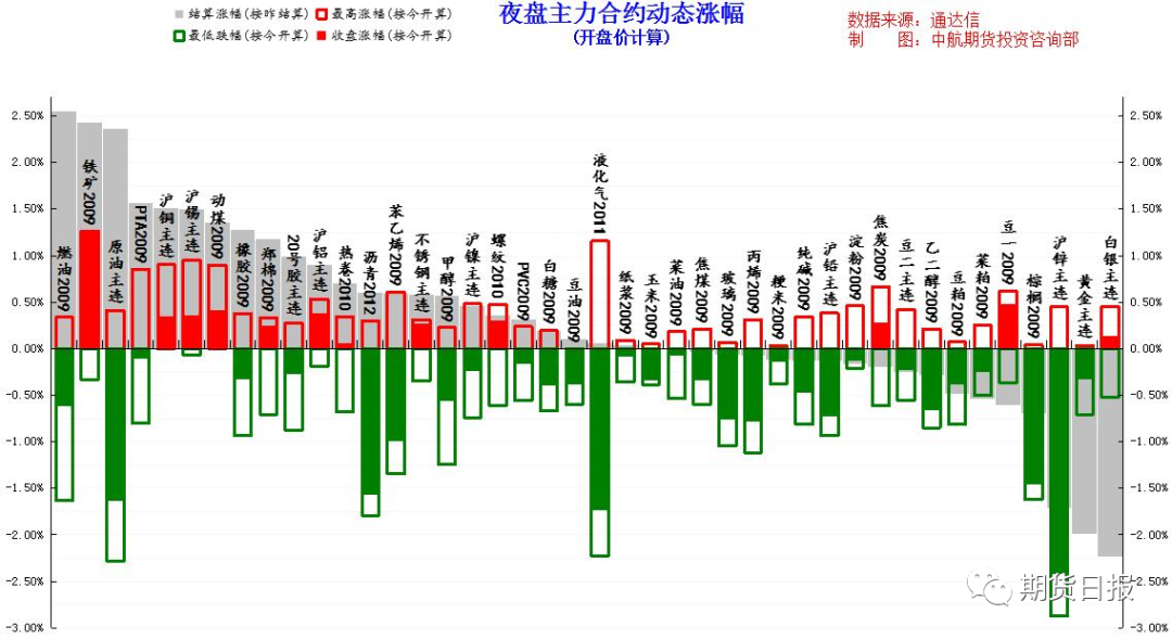 是重要的黄金期权期货市场_期货期权黄金重要市场是什么_重要的黄金期权期货市场