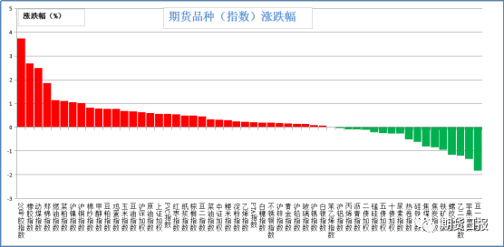 重要的黄金期权期货市场_是重要的黄金期权期货市场_期货期权黄金重要市场是什么
