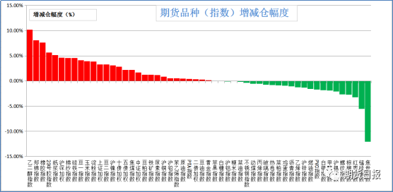 期货期权黄金重要市场是什么_重要的黄金期权期货市场_是重要的黄金期权期货市场