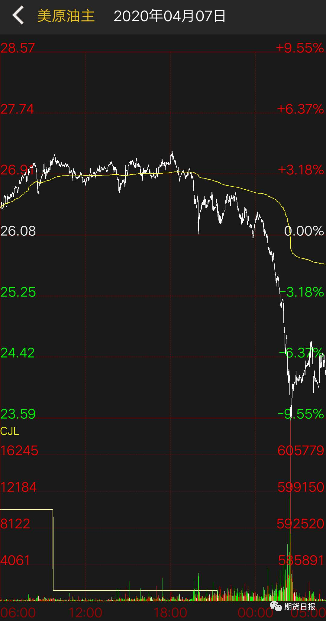 640?wx_fmt=png&tp=webp&wxfrom=5&wx_lazy=1&wx_co=1