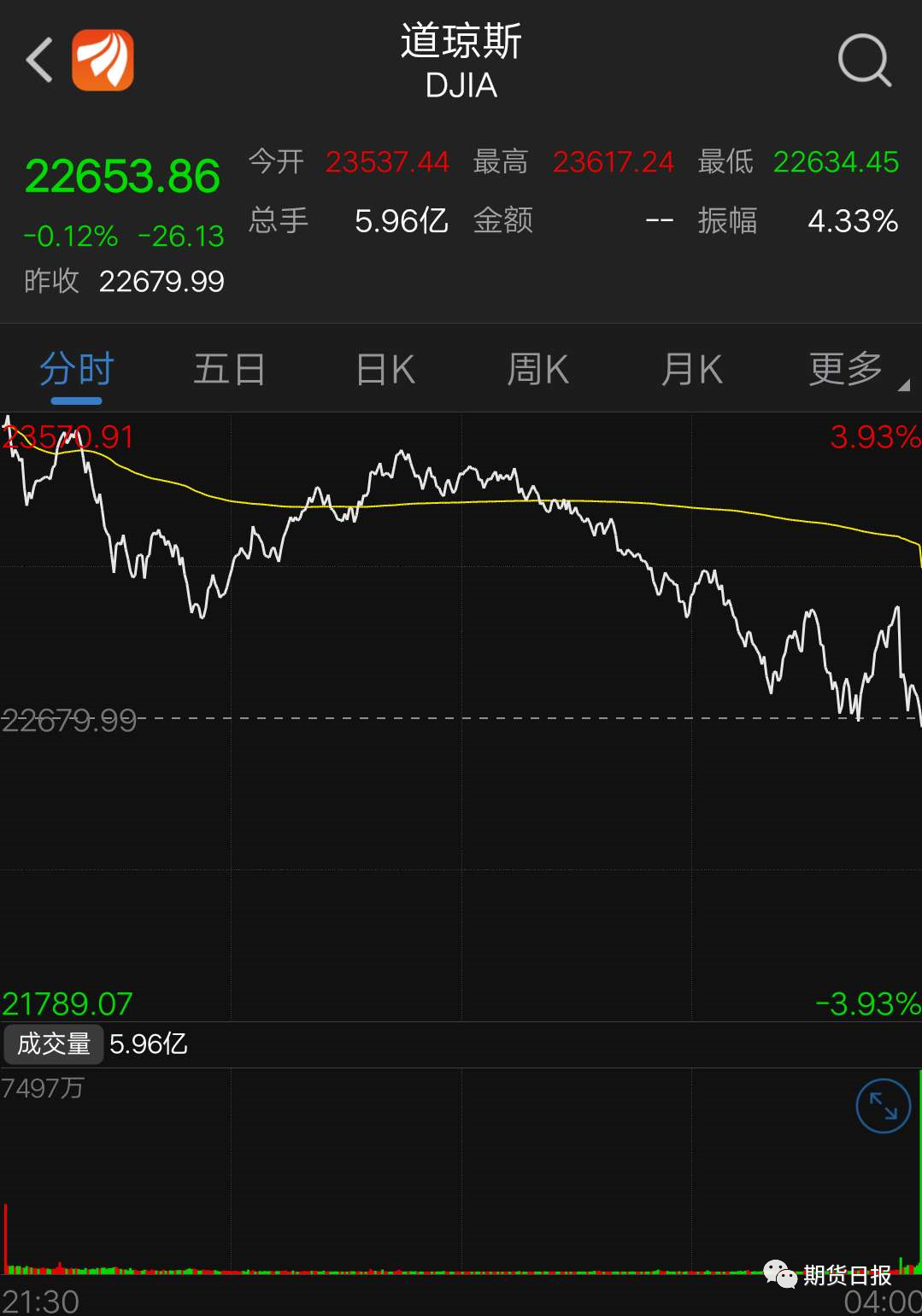 640?wx_fmt=png&tp=webp&wxfrom=5&wx_lazy=1&wx_co=1