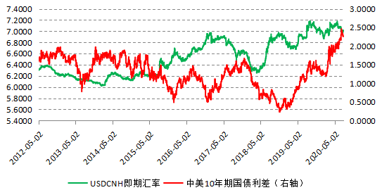 640?wx_fmt=png&tp=webp&wxfrom=5&wx_lazy=1&wx_co=1