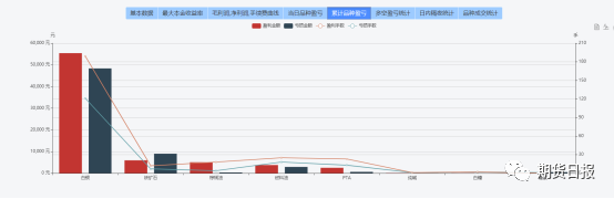 640?wx_fmt=png&tp=webp&wxfrom=5&wx_lazy=1&wx_co=1