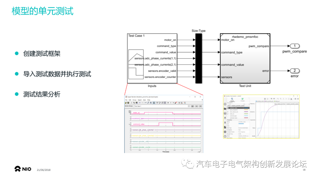 蔚來：使用基于模型設(shè)計(jì)開發(fā)符合 ISO26262的車用ECU軟件的圖17