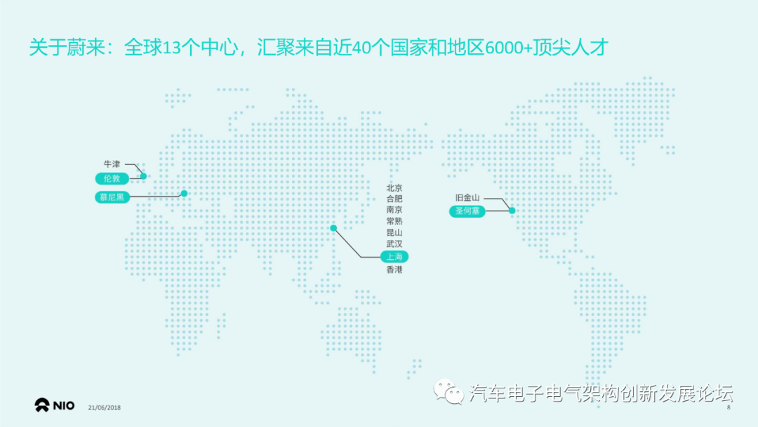 蔚來：使用基于模型設(shè)計(jì)開發(fā)符合 ISO26262的車用ECU軟件的圖7