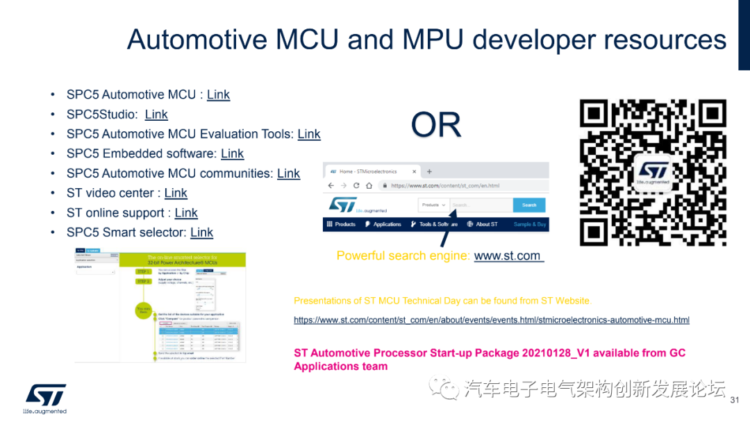 ST：用于智能網(wǎng)關(guān)解決方案的汽車微控制器和微處理器的圖30