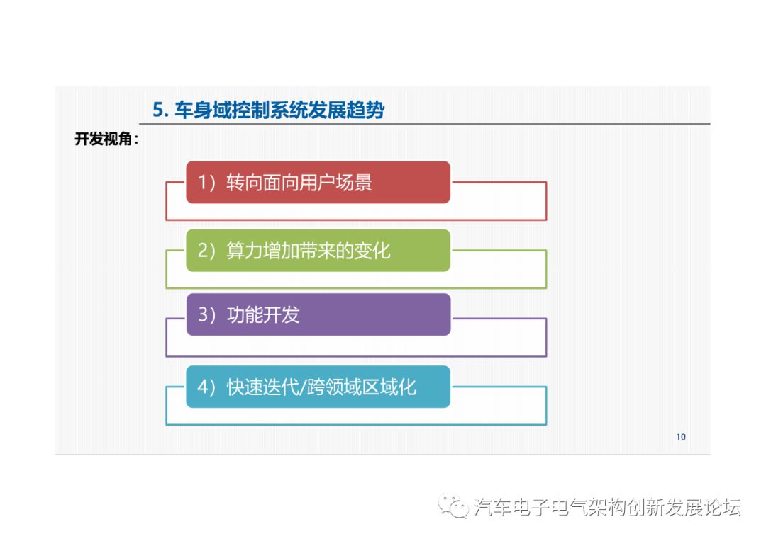 上汽：車身域控制系統開發實踐的圖9