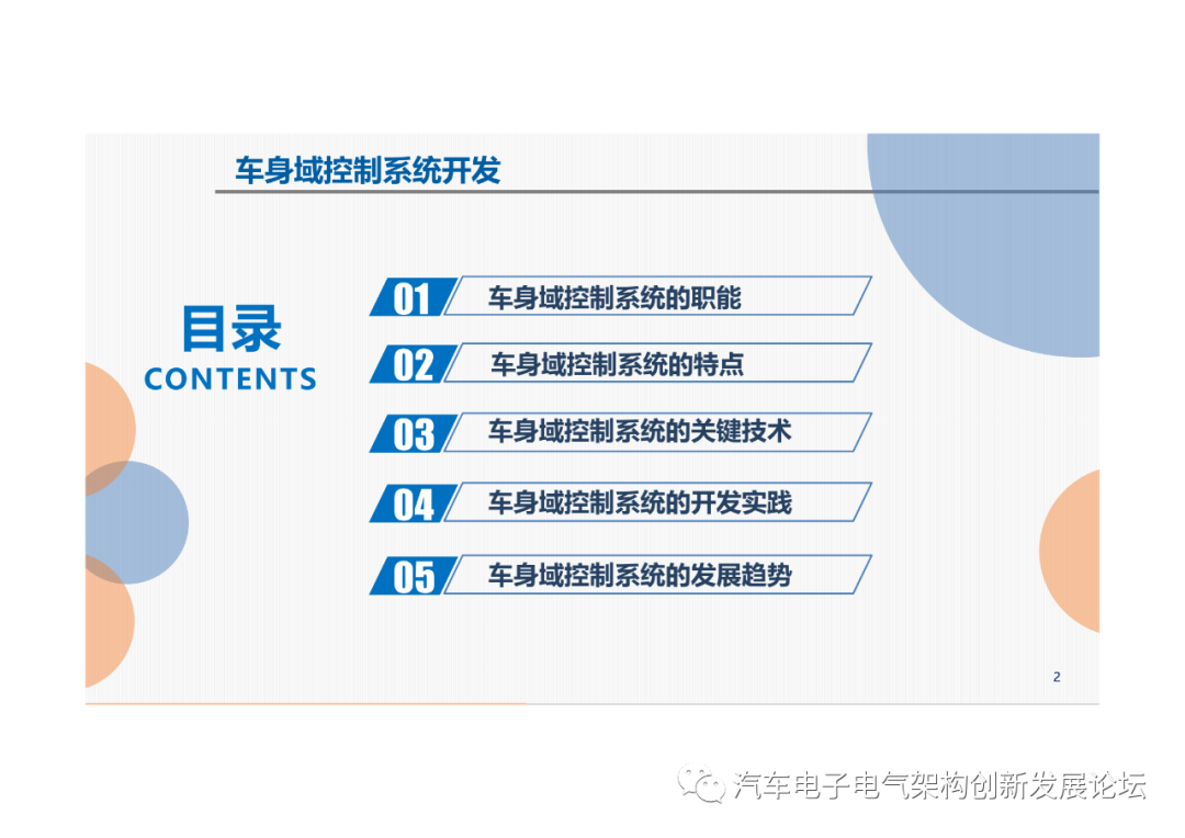 上汽：車身域控制系統開發實踐的圖1