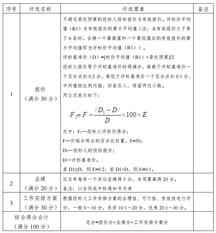 640_wx_fmt_png_from_appmsg