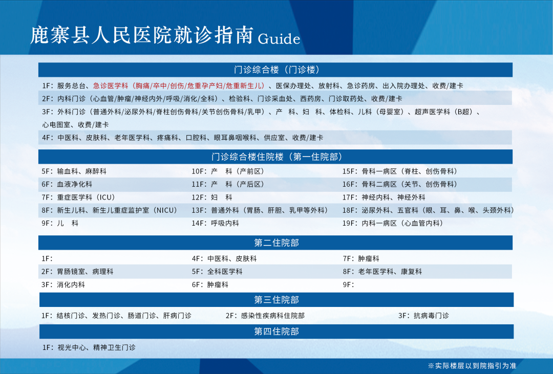 心电图机盒怎么关鹿寨县人民医院关于采购心电图机的公告_https://www.jmylbn.com_新闻资讯_第3张