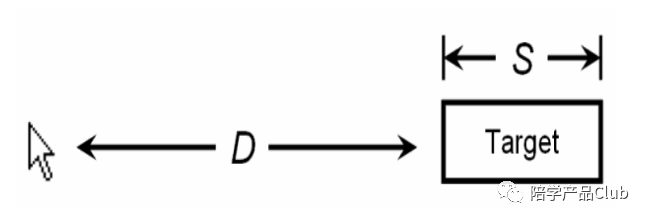 产品设计原则：Fitts’ Law费茨定律