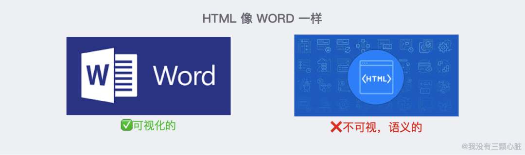 HTML/ CSS 入门