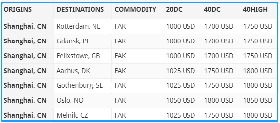 纤夫拉船什么公司_公司是船 我在船上读后感_msk船公司