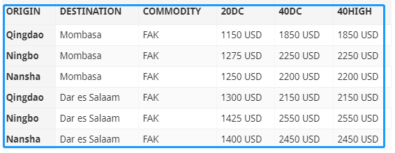 纤夫拉船什么公司_公司是船 我在船上读后感_msk船公司