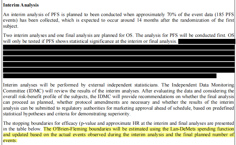 Biotech Brain: 深度解析：康方依沃西OS中期HR阈值究竟有多少？