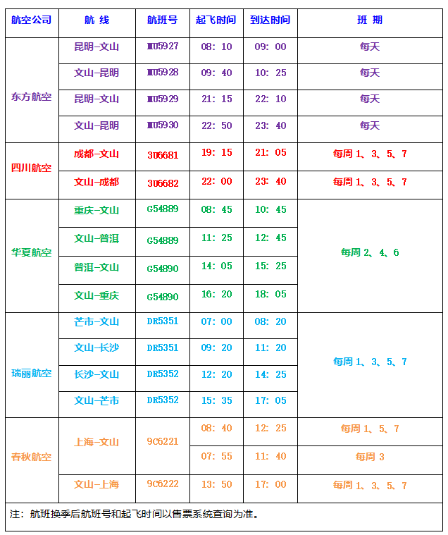换季啦文山机场冬航季航班时刻表请查收