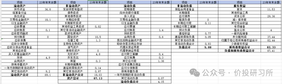 2024年04月18日 涪陵榨菜股票