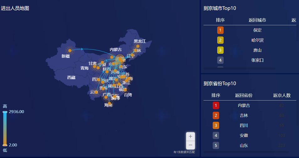 优秀案例经验分享_大数据优质经验案例_典型案例经验分享