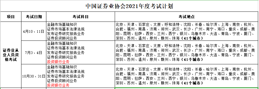 基金证券