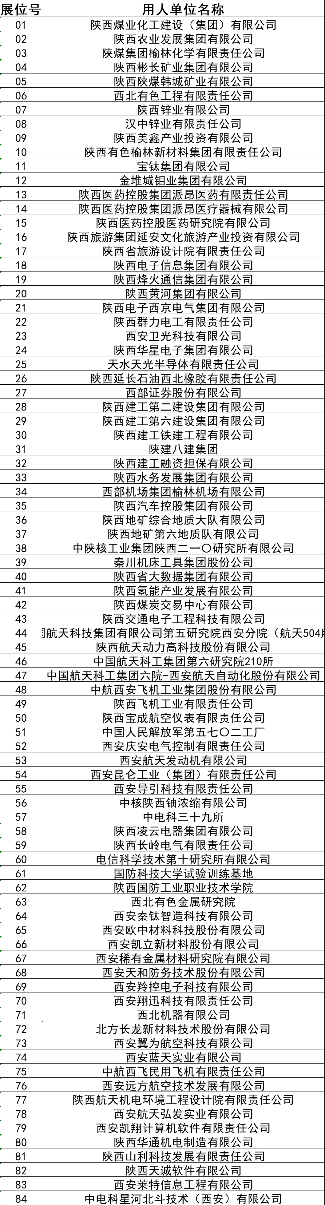 招聘会_西安邮电大学专场招聘会_西安2025届高校毕业生招聘会