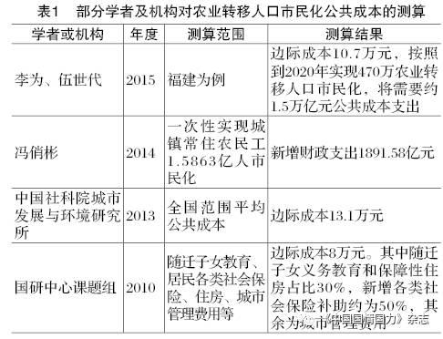 养老保险的人口学研究_养老保险的人口学研究