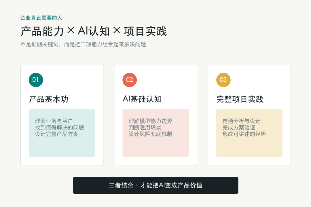 02-三项组合能力.png