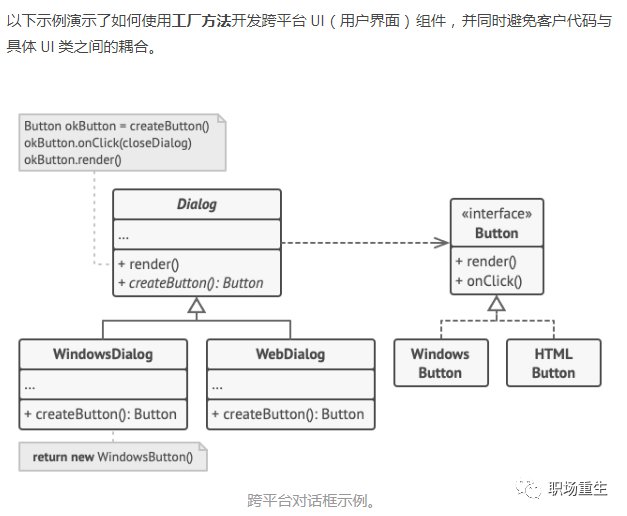 java递归实例_java经典实例 第二版_递归算法经典实例 java