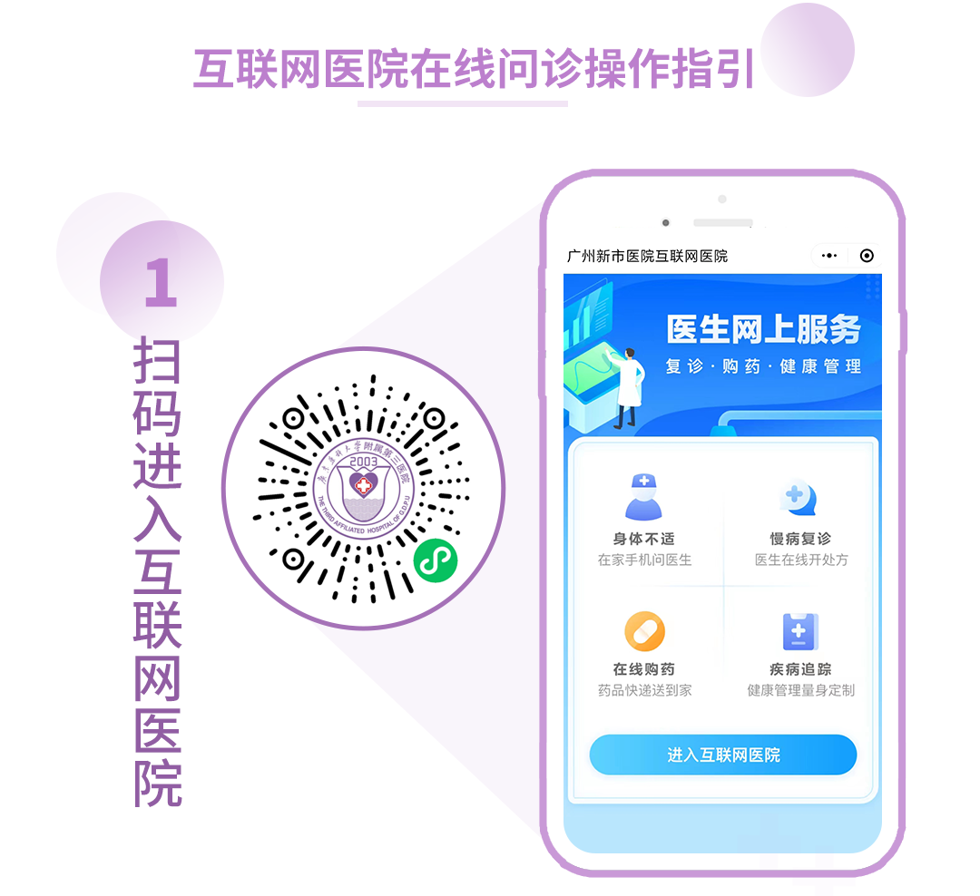 @爸妈们，全覆盖！一类门特23个病种在这里都能用医保线上开药啦