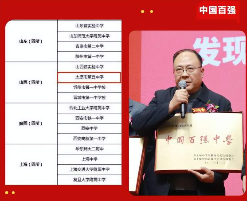 20201山西高考状元_山西状元高考2020_山西2023年高考状元榜单