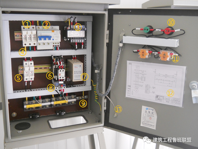 施工现场三级电箱如何配置？图示详解，清晰明了！的图21