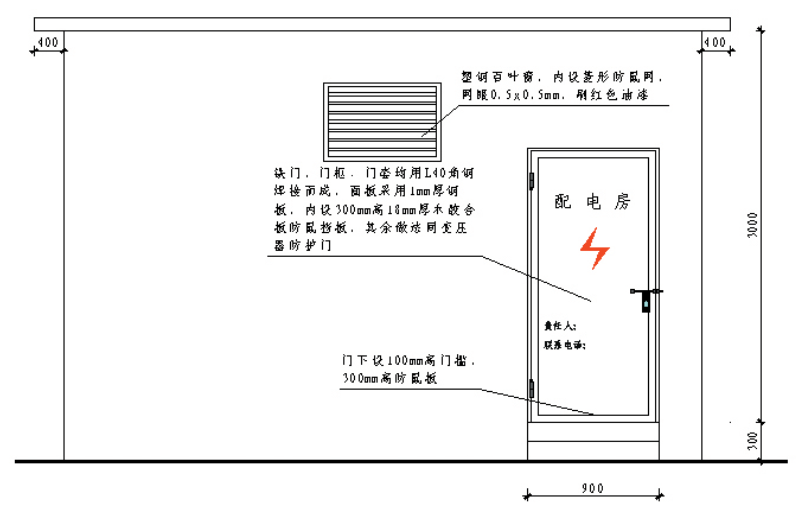 施工现场三级电箱如何配置？图示详解，清晰明了！的图2