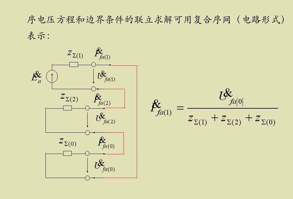 零序負序正序....的圖11