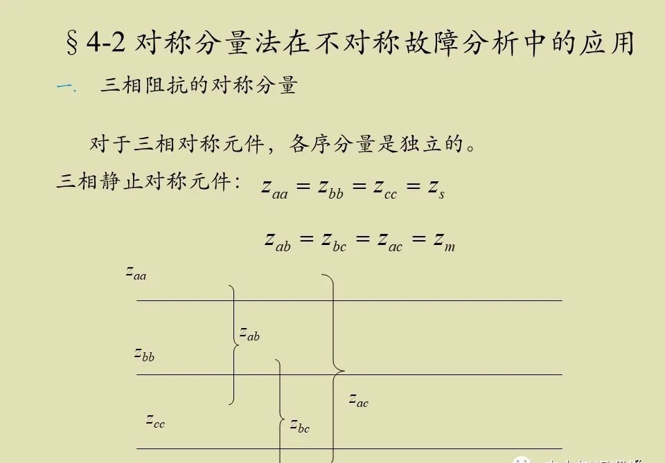 零序負序正序....的圖5