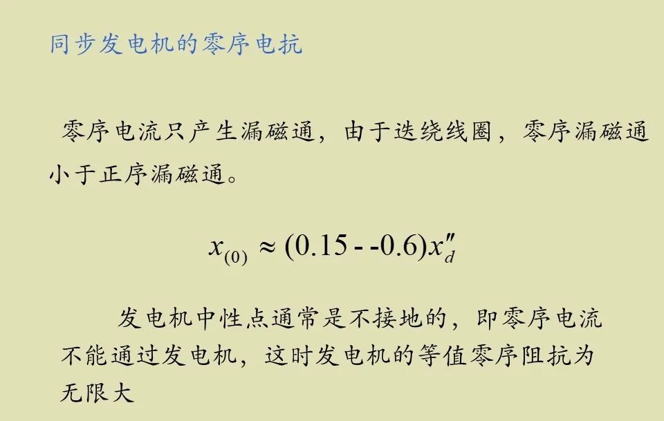 零序負序正序....的圖16