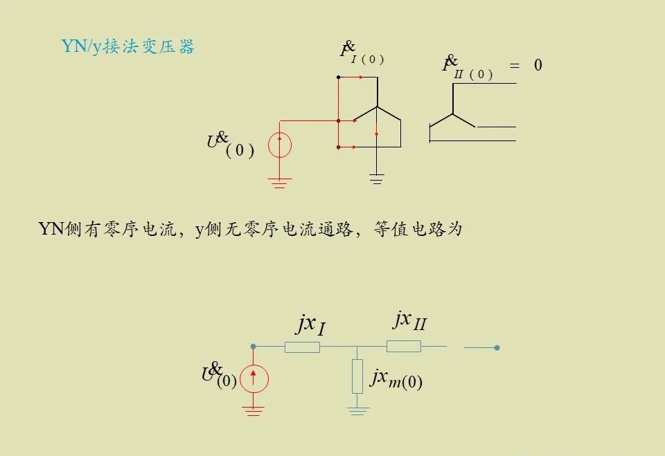 零序負序正序....的圖20