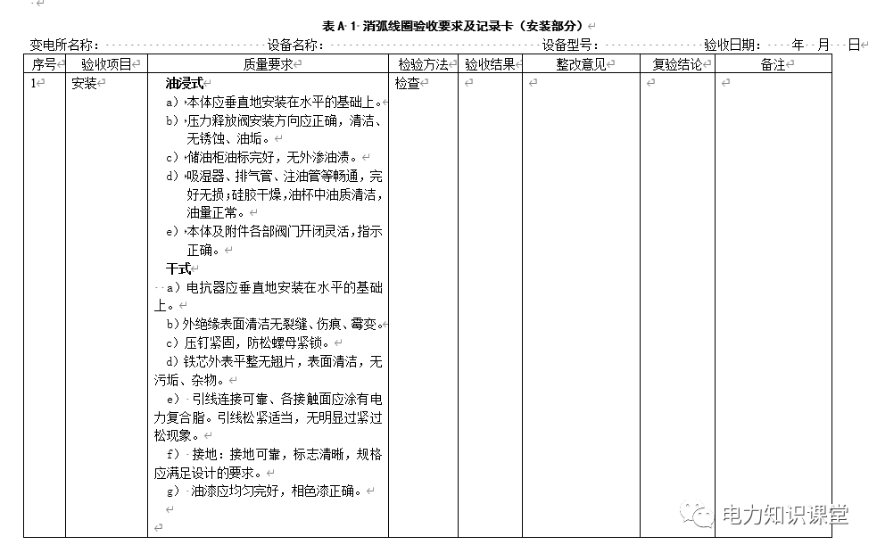 消弧線圈(含接地變)現(xiàn)場驗(yàn)收規(guī)范的圖1