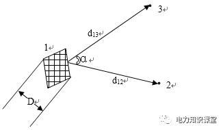 接地基本概念及接地电阻测量方法的图3