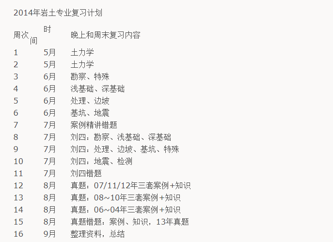 行走的資質，中國考證第一人。的圖5