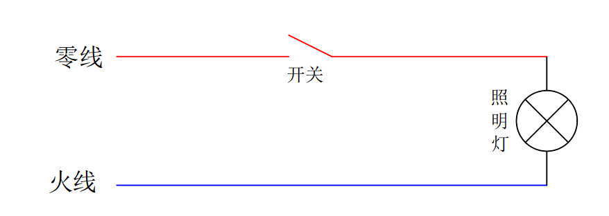 漏电开关跳闸，把火线和零线对换就不跳了，这是什么原因？的图4