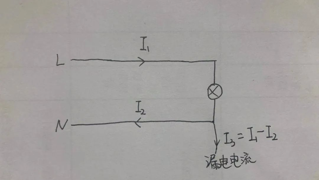 漏电开关跳闸，把火线和零线对换就不跳了，这是什么原因？的图1