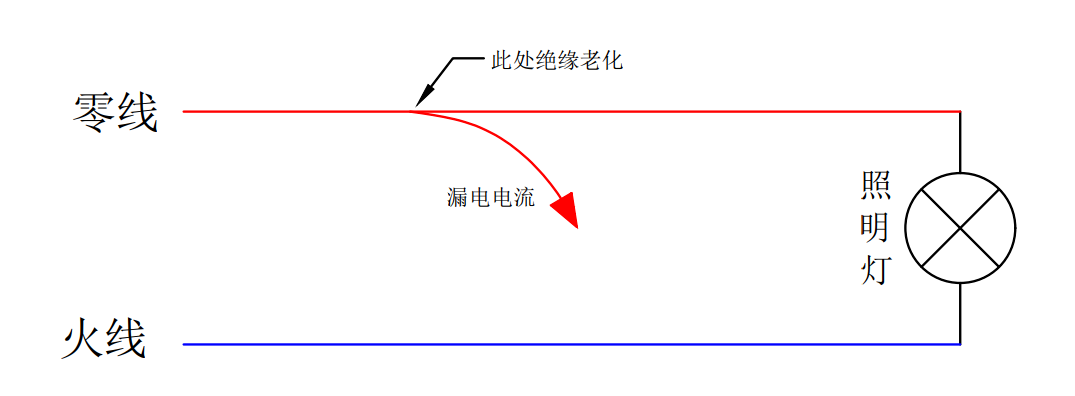 漏电开关跳闸，把火线和零线对换就不跳了，这是什么原因？的图3