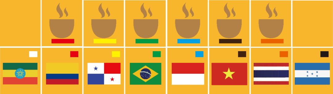 2019国际咖啡杯测大师赛-中国赛区正式拉开序幕！-咖报咖啡网