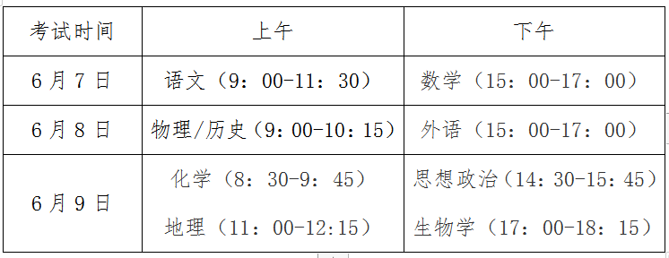 吉林省中考录取分数线2024_吉林中考录取分数线2020年_2021中考吉林分数线